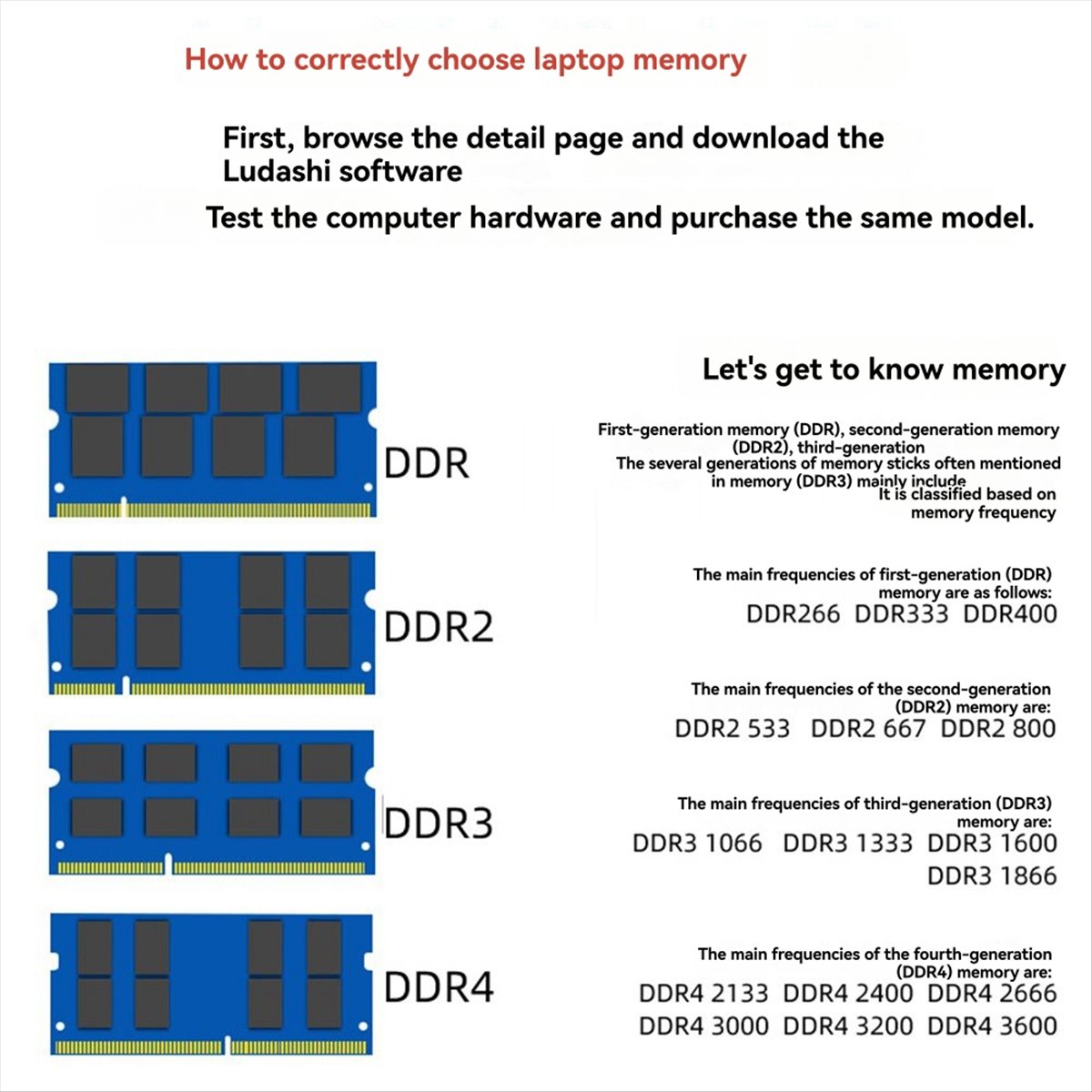 DT81 DDR2 4GB Large Capacity M - Ddr2 Ram ulasan dan harga