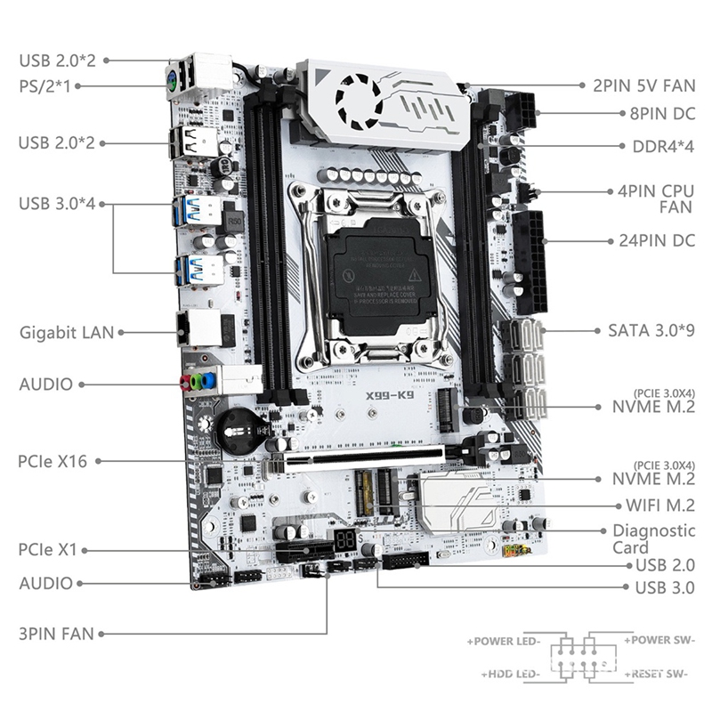 ●X99 K9 Motherboard LGA 2011-3 - Ddr4 Ram ulasan dan harga