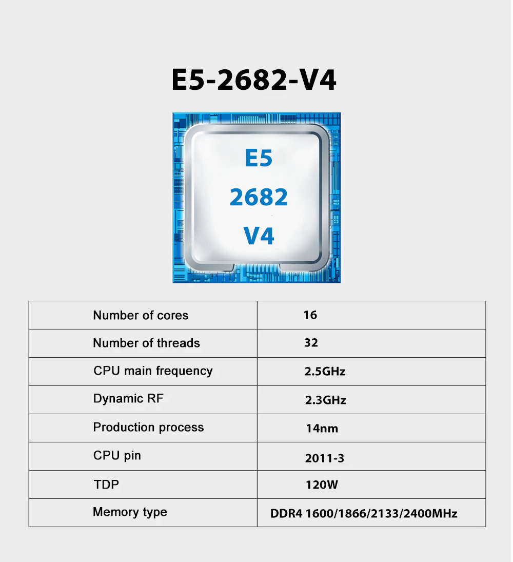 SOYO X99 tpm2.0 Gaming Motherb - 128Gb Ddr4 Ecc Lrdimm 3200Mhz ulasan dan harga