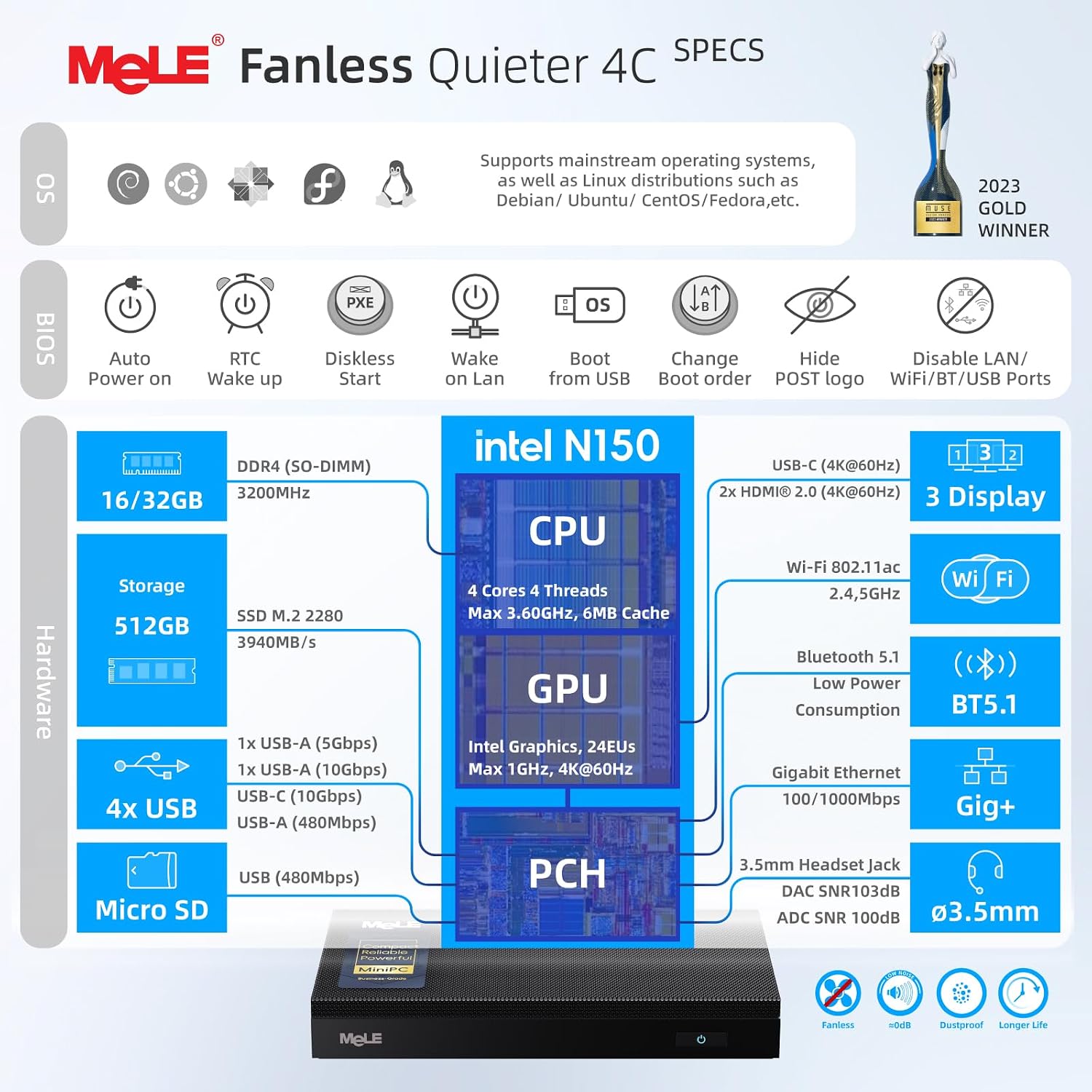 MeLE Quieter4C N150 Fanless Mi - Ddr4 Desktop Ram ulasan dan harga